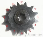 Front Drive Sprocket Gear X 12 Teeth For #41 1/2" 1/4" Chain Scooter,go Kart. Fixed Price $5.95.