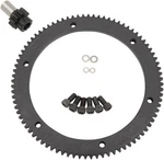 Compu-fire Stater Ring Gear Set 54002 For Harley Davidson Evolution Bt 94-97. Fixed Price $216.52.