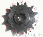 12 Teeth #41 Front Drive Sprocket For (1/2 X 1/4) Chain. Fixed Price $5.95.